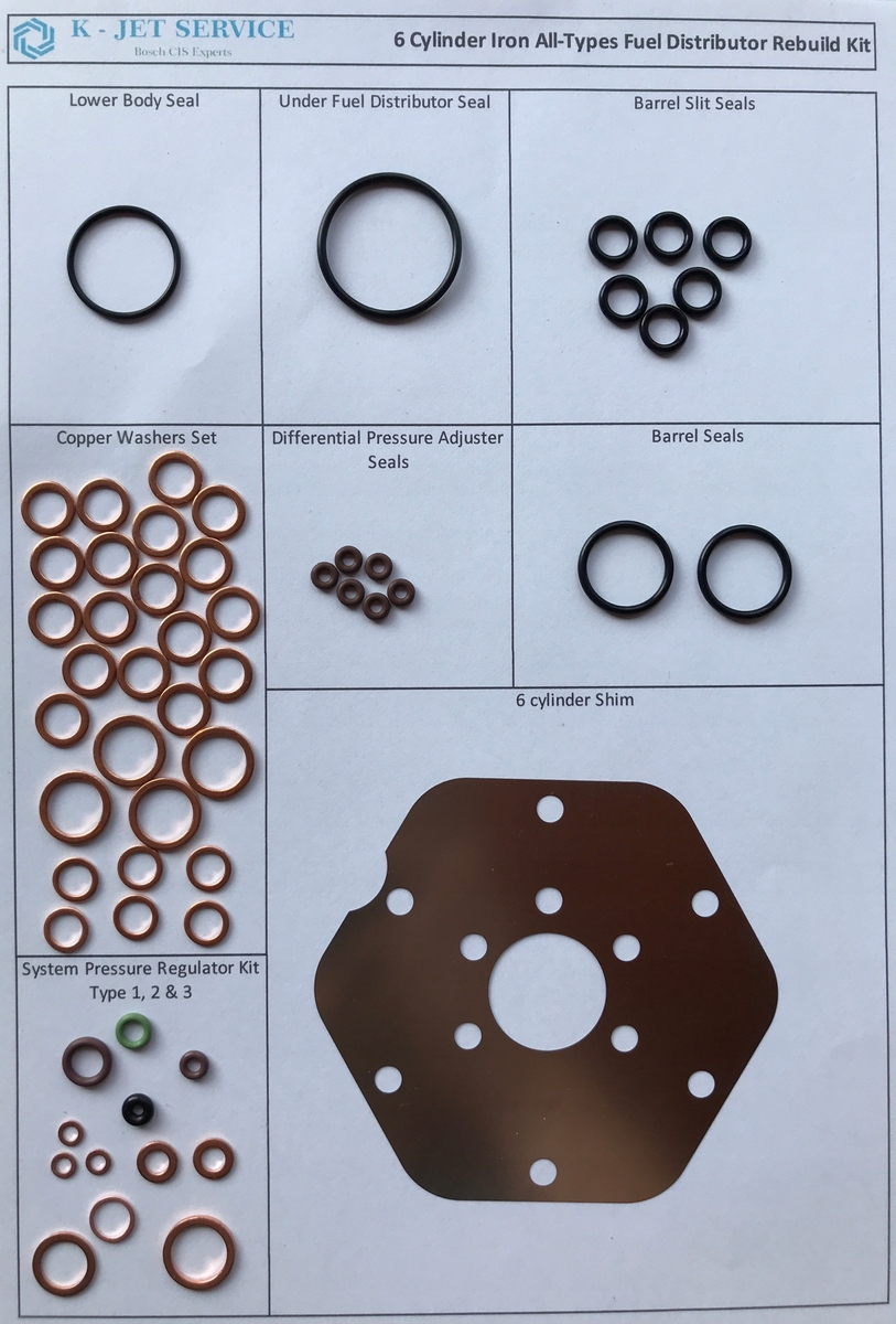 Sada membrán rozdeľovača Bosch Iron 0438100076